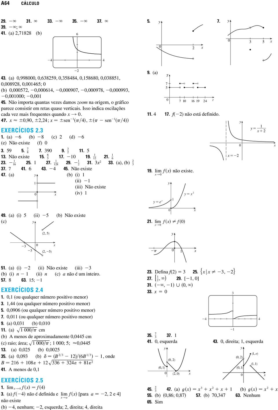 . (a) 6 (b) 8 (c) (d) 6 (e) Não eiste (f) 7. 59 5. 8 7. 9 9.. 5. Não eiste 5. 6 5 7. 9.. 6. 6 5. 7. 8 9... (a), (b) 7. 7. 6. 5. Não eiste 7. (a) (b) (i) (ii) (iii) Não eiste (iv) _ 9. (a). 7. f( ) não está definido.