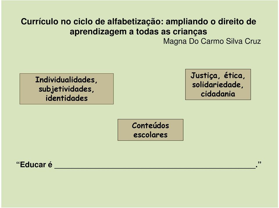 Cruz Individualidades, subjetividades, identidades