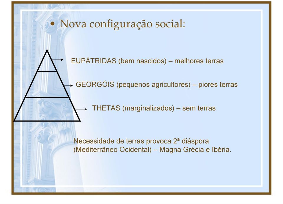 terras THETAS (marginalizados) sem terras Necessidade de