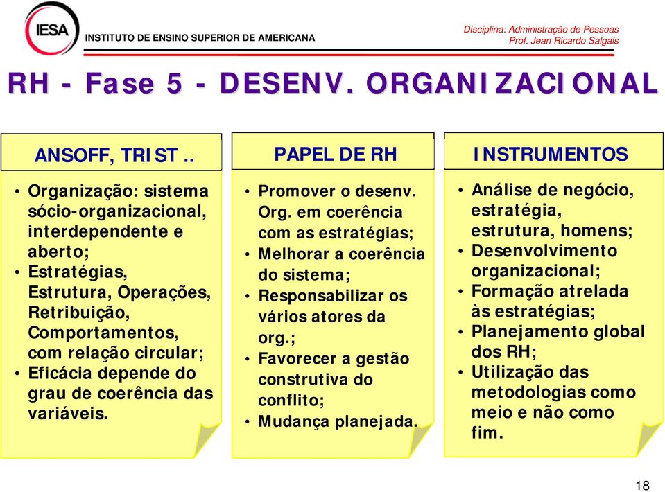 depende do grau de coerência das variáveis. PAPEL DE RH Promover o desenv. Org.