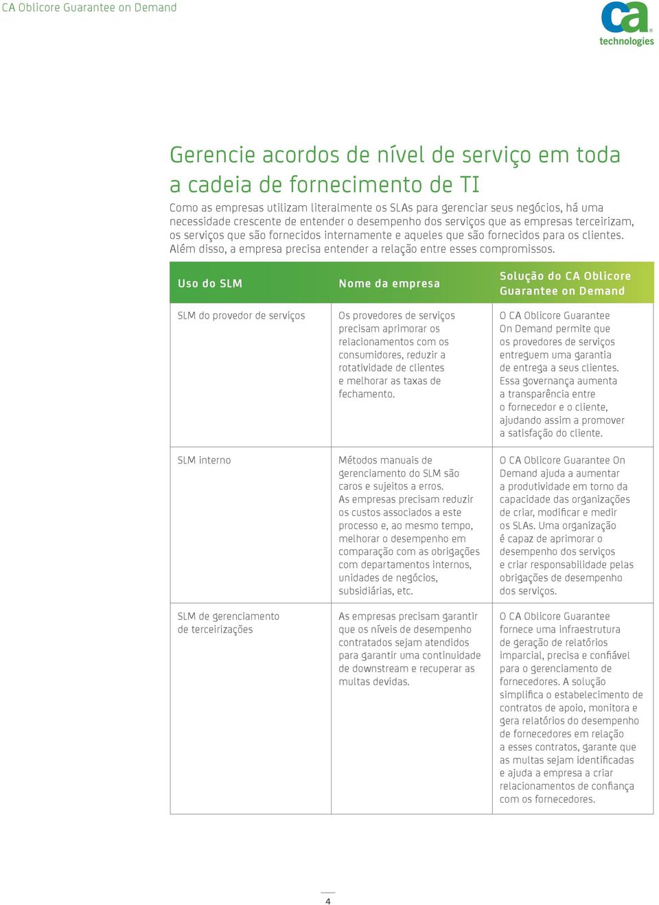 Além disso, a empresa precisa entender a relação entre esses compromissos.