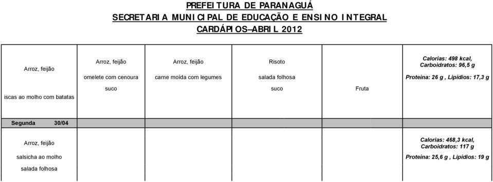 Proteína: 26 g, Lipídios: 17,3 g suco suco Fruta Segunda 30/04 Arroz, feijão salsicha ao