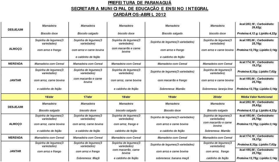 Mamadeira com Cereal com arroz, carne com arroz, carne com macarrão e frango com arroz e carne e caldinho de feijão e caldinho de feijão Sobremesa: Mamão Sobremesa: laranja lima Proteína:12,75g;