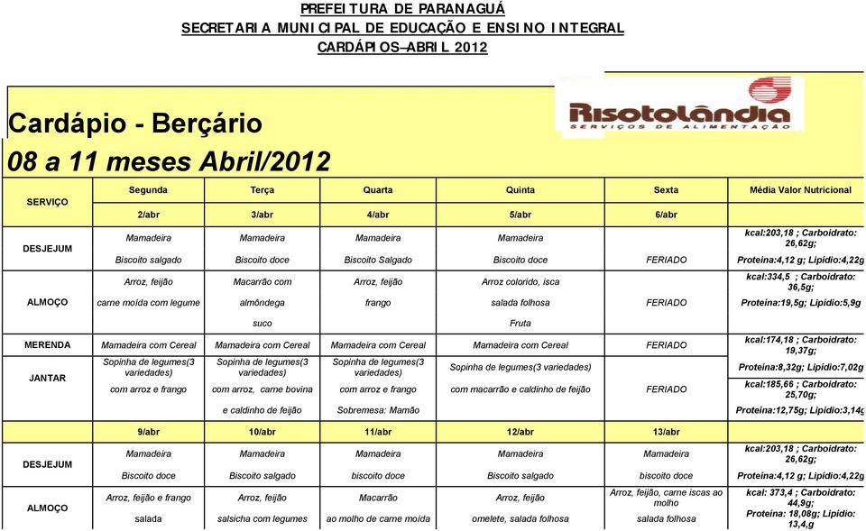 legume almôndega frango salada folhosa FERIADO Proteína:19,5g; Lipídio:5,9g suco MERENDA Mamadeira com Cereal Mamadeira com Cereal Mamadeira com Cereal Mamadeira com Cereal FERIADO Fruta com arroz e