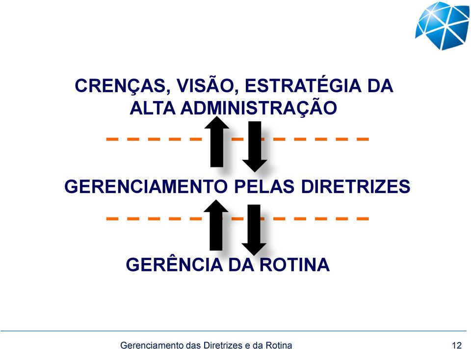 ADMINISTRAÇÃO