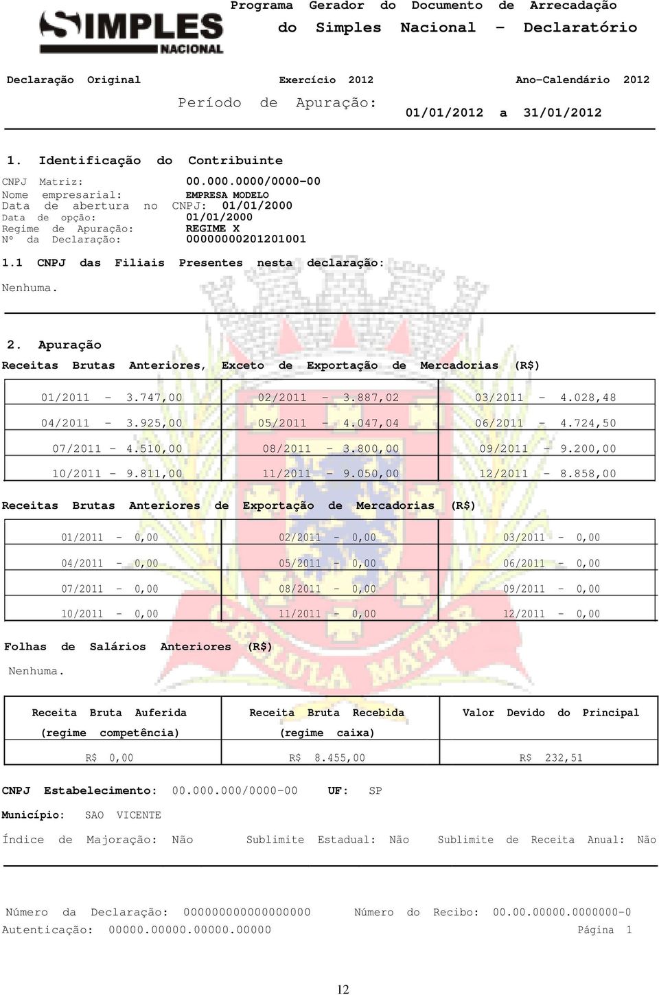 0000/0000-00 Nome empresarial: EMPRESA MODELO Data de abertura no CNPJ: 01/01/2000 Data de opção: 01/01/2000 Regime de Apuração: REGIME X Nº da Declaração: 00000000201201001 1.