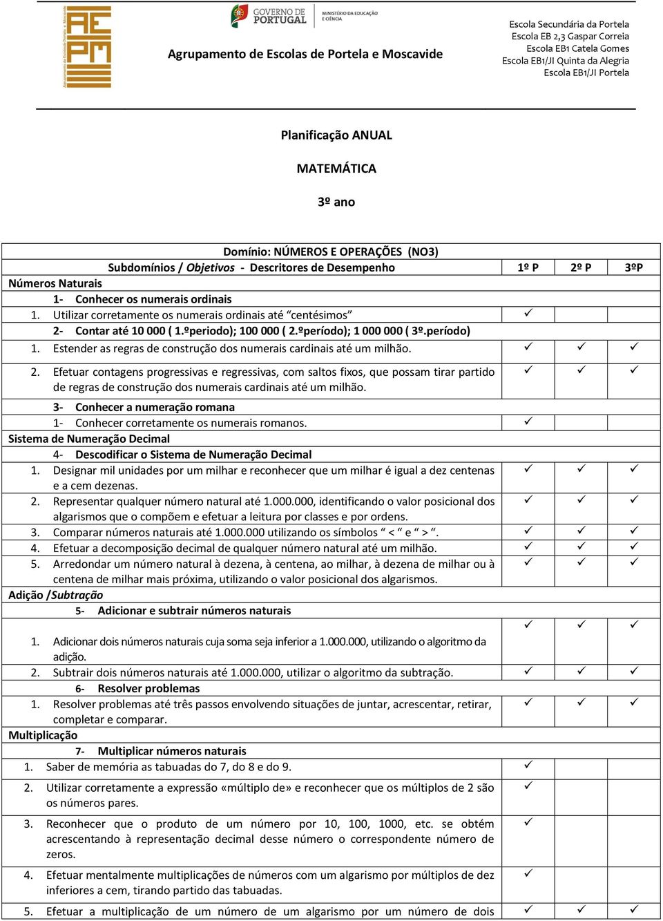 Estender as regras de construção dos numerais cardinais até um milhão. 2.