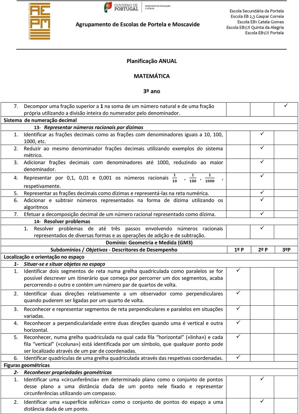 Reduzir ao mesmo denominador frações decimais utilizando exemplos do sistema métrico. 3. Adicionar frações decimais com denominadores até 1000, reduzindo ao maior denominador. 4.