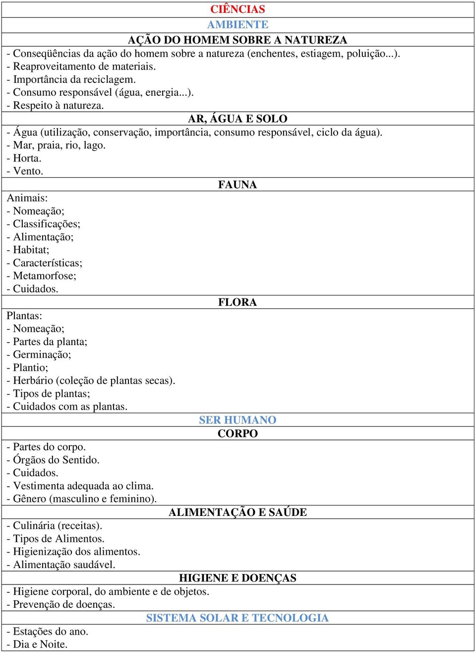 - Vento. FAUNA Animais: - Nomeação; - Classificações; - Alimentação; - Habitat; - Características; - Metamorfose; - Cuidados.