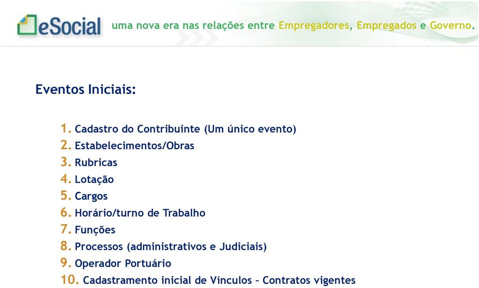 Horário/turno de Trabalho 7. Funções 8.