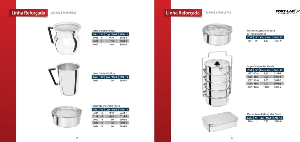 12x4 2,36 3237-8 3096 16x5 7,50 3096-1 3097 16x6 9,00 3097-8 3098 18x5 9,00 3098-5 3099 18x6 10,80 3099-2 Marmita Operária Fosca 3234 10