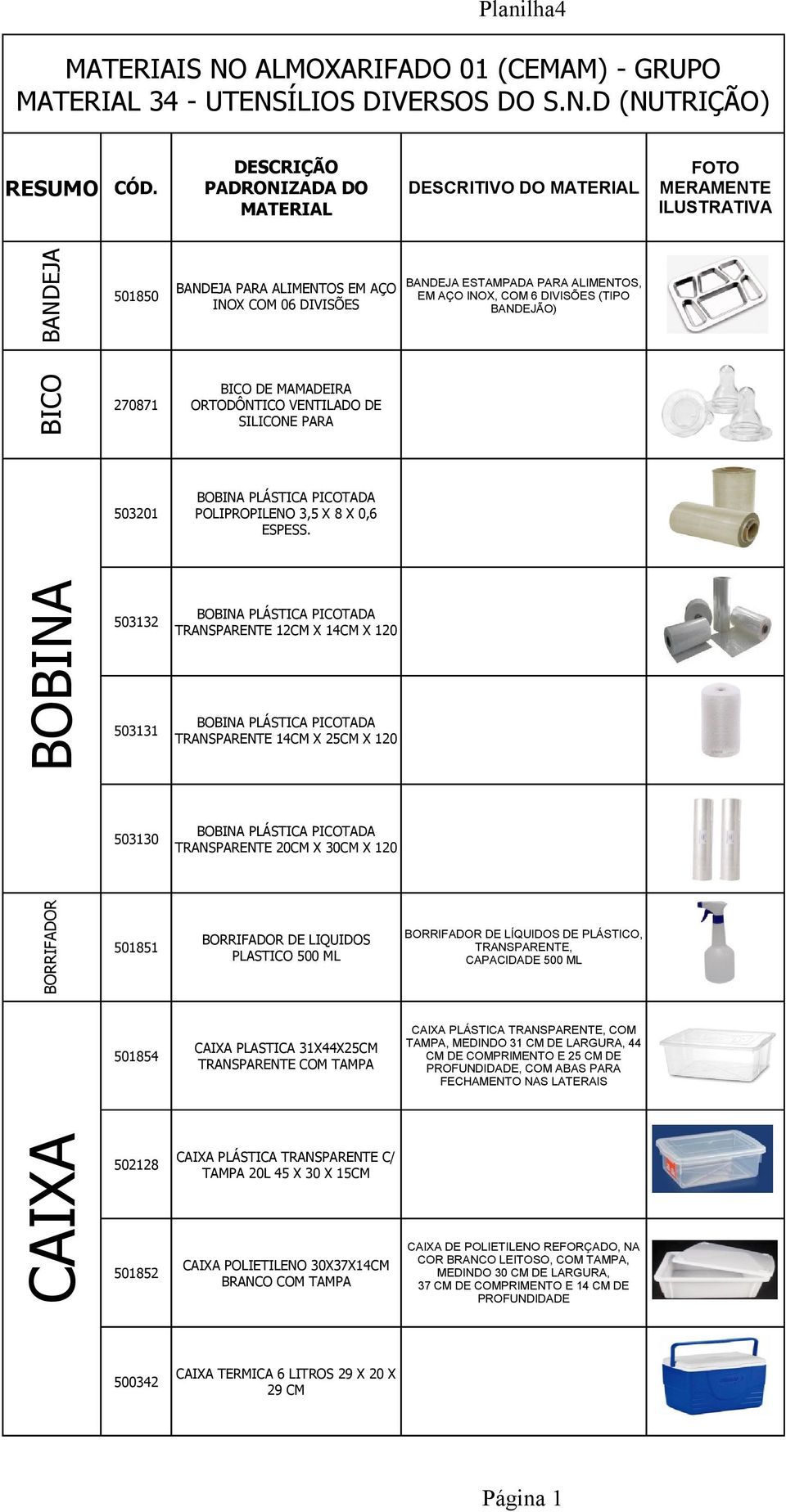 COM 6 DIVISÕES (TIPO BANDEJÃO) BICO 270871 BICO DE MAMADEIRA ORTODÔNTICO VENTILADO DE SILICONE PARA 503201 POLIPROPILENO 3,5 X 8 X 0,6 ESPESS.