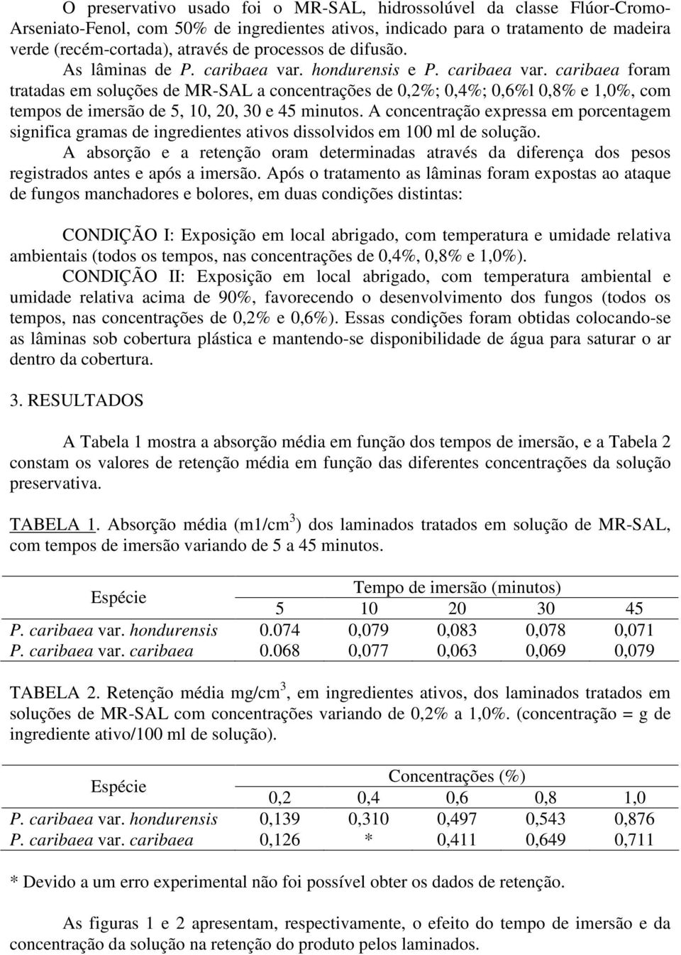 hondurensis e P. caribaea var. caribaea foram tratadas em soluções de MR-SAL a concentrações de 0,2%; 0,4%; 0,6%l 0,8% e 1,0%, com tempos de imersão de 5, 10, 20, 30 e 45 minutos.