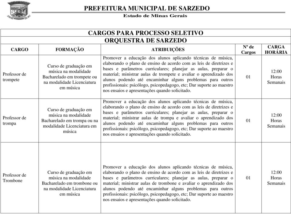 ministrar aulas de trompa e avaliar o aprendizado dos Trombone Bacharelado