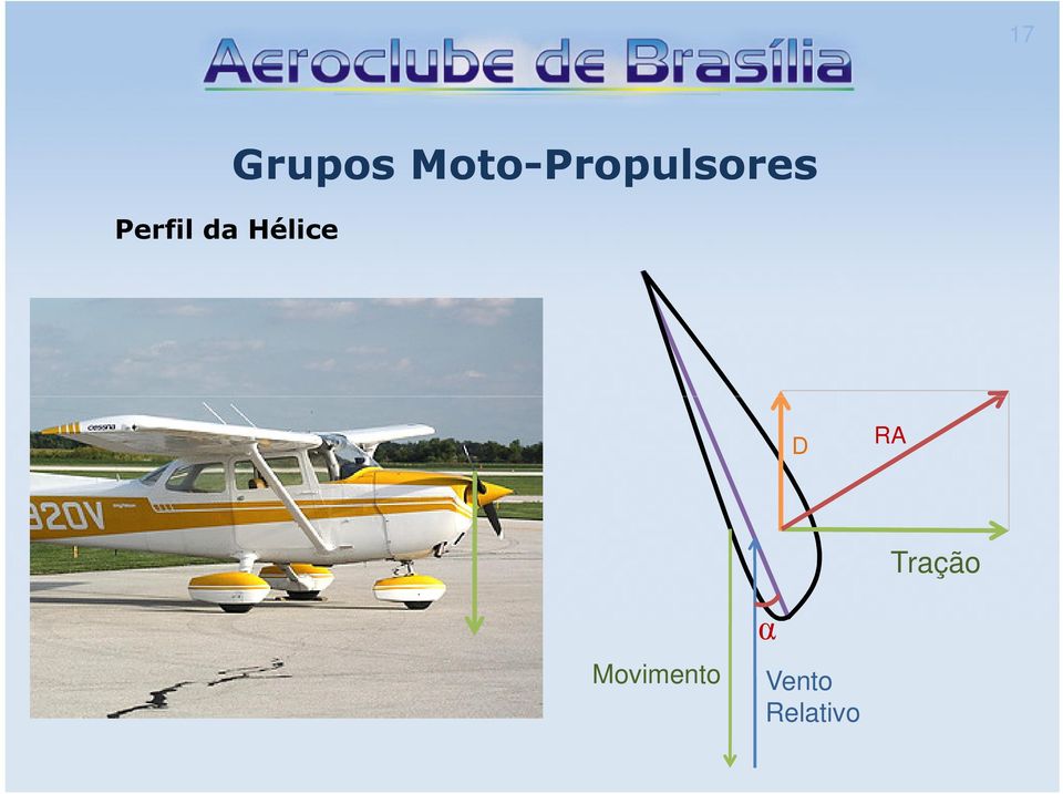 Moto-Propulsores D