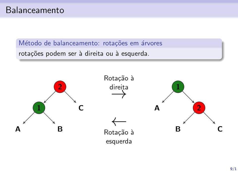 rotações podem ser à direita ou à