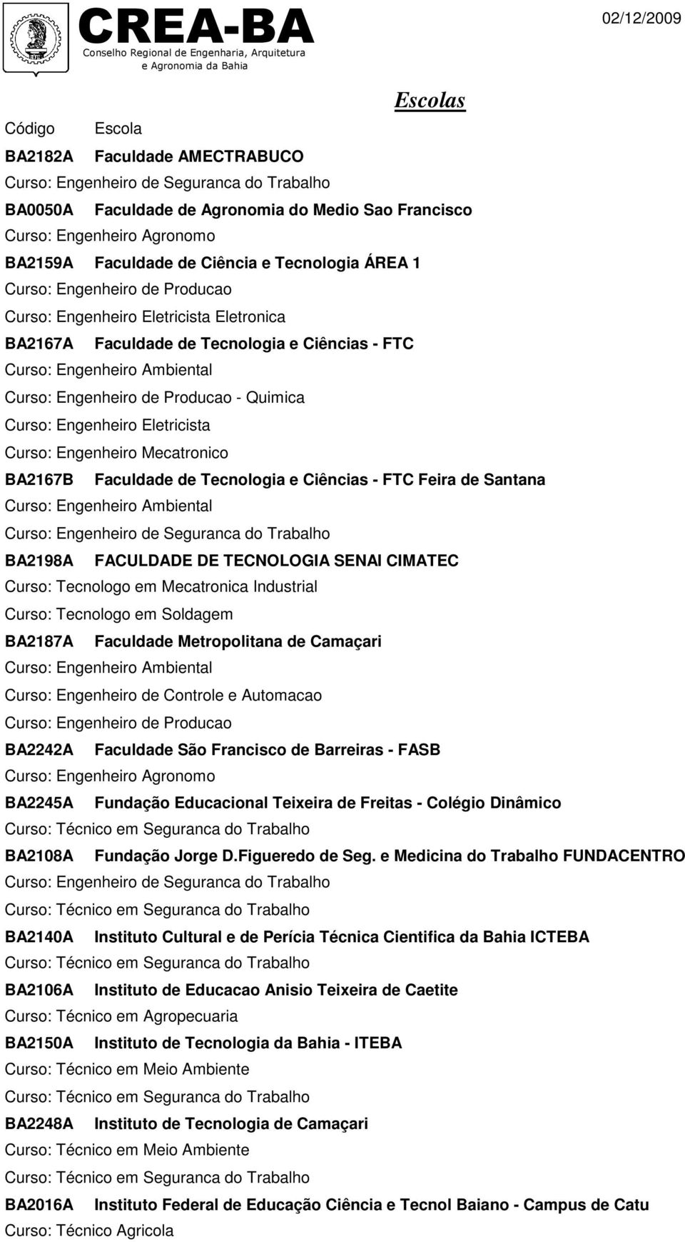 Faculdade de Tecnologia e Ciências - FTC Feira de Santana Curso: Engenheiro Ambiental BA2198A FACULDADE DE TECNOLOGIA SENAI CIMATEC Curso: Tecnologo em Mecatronica Industrial Curso: Tecnologo em