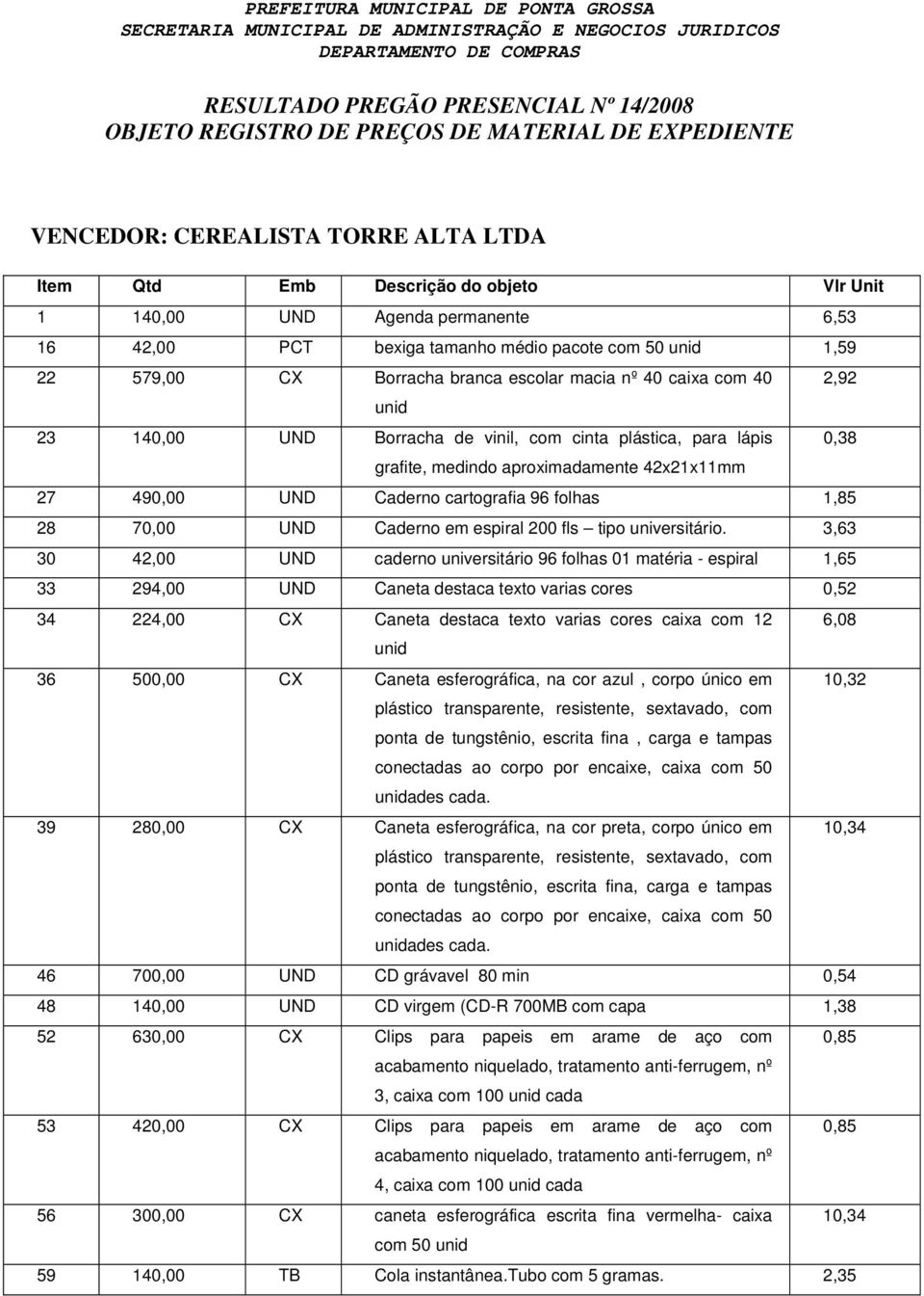 0,38 grafite, medindo aproximadamente 42x21x11mm 27 490,00 UND Caderno cartografia 96 folhas 1,85 28 70,00 UND Caderno em espiral 200 fls tipo universitário.