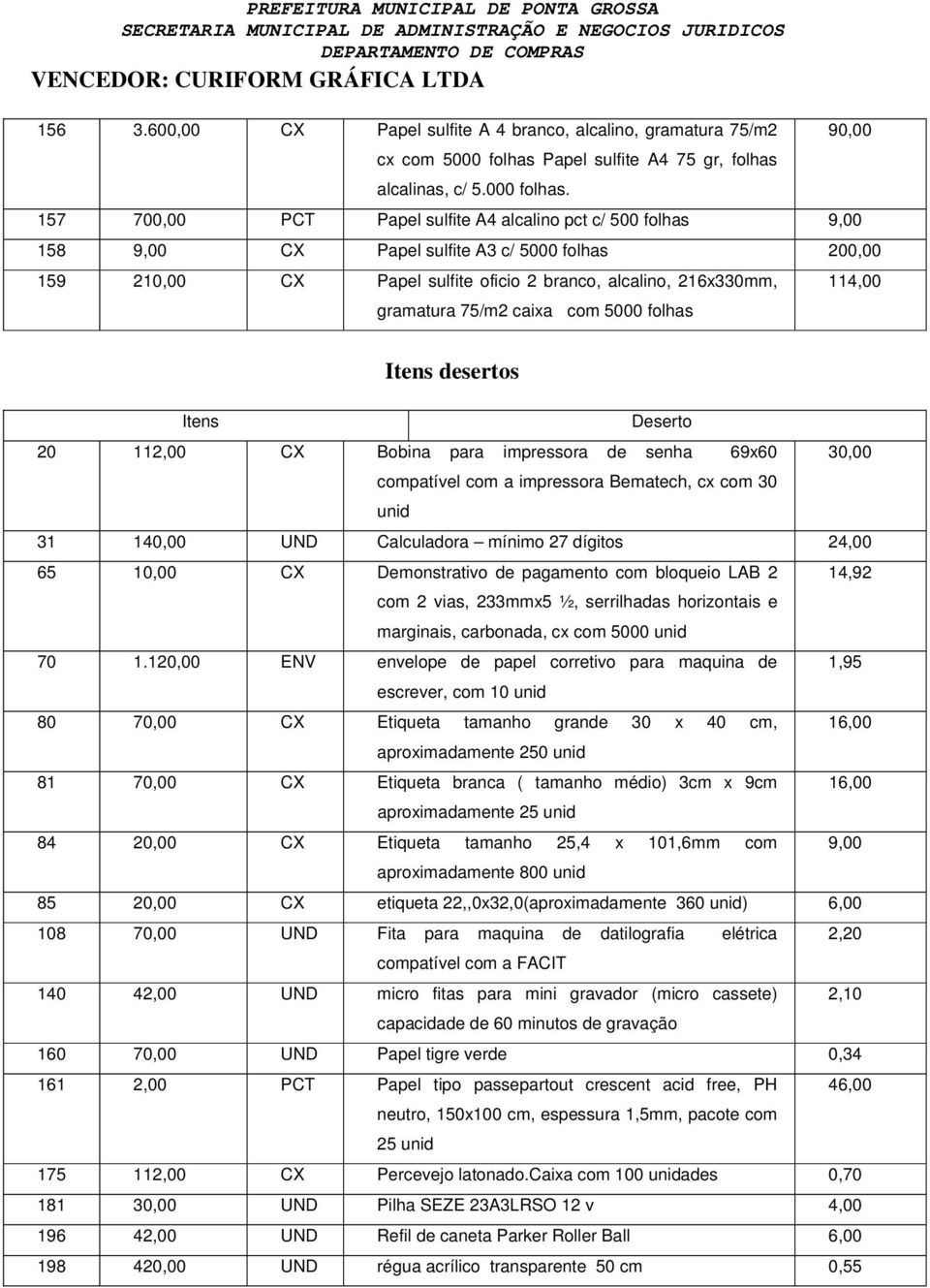 157 700,00 PCT Papel sulfite A4 alcalino pct c/ 500 folhas 9,00 90,00 158 9,00 CX Papel sulfite A3 c/ 5000 folhas 200,00 159 210,00 CX Papel sulfite oficio 2 branco, alcalino, 216x330mm, gramatura