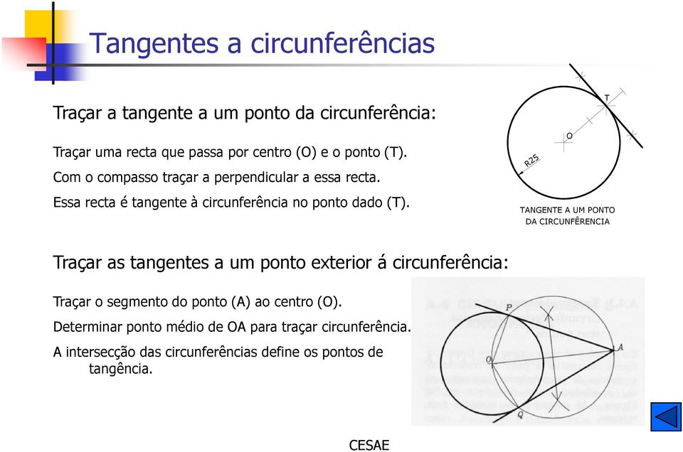 TNGENTE UM PONTO D CIRCUNFÊRENCI Traçar as tangentes a um ponto exterior á circunferência: Traçar o segmento do ponto () ao