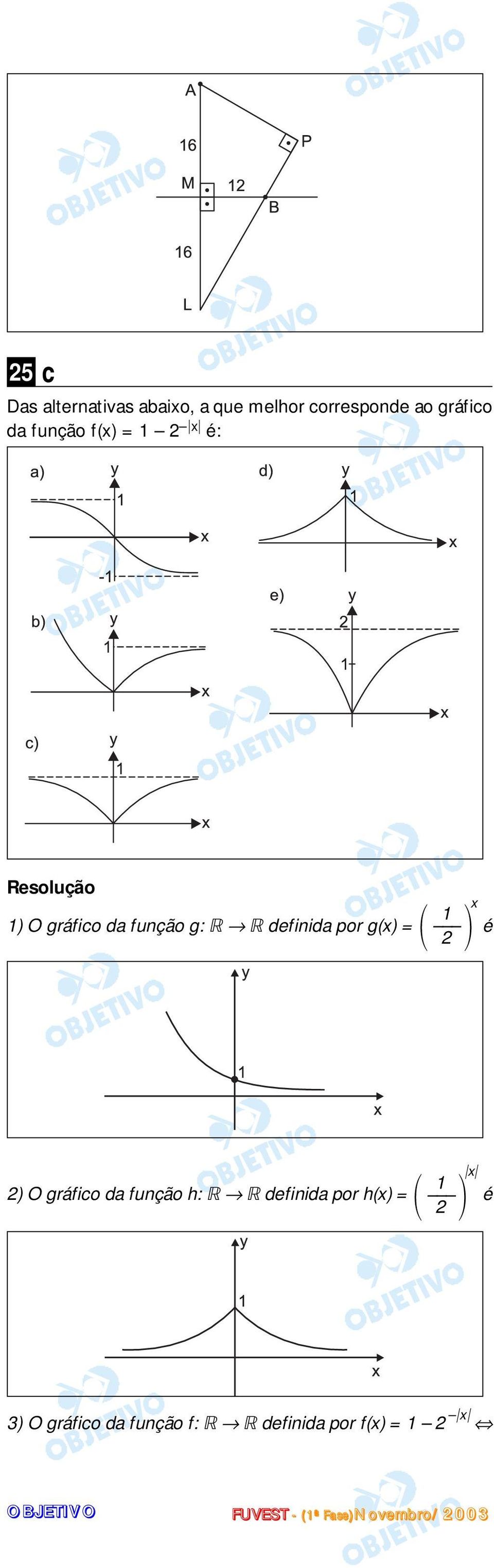 = x é ) O gráfico da função h: definida por h(x) = x é ) O