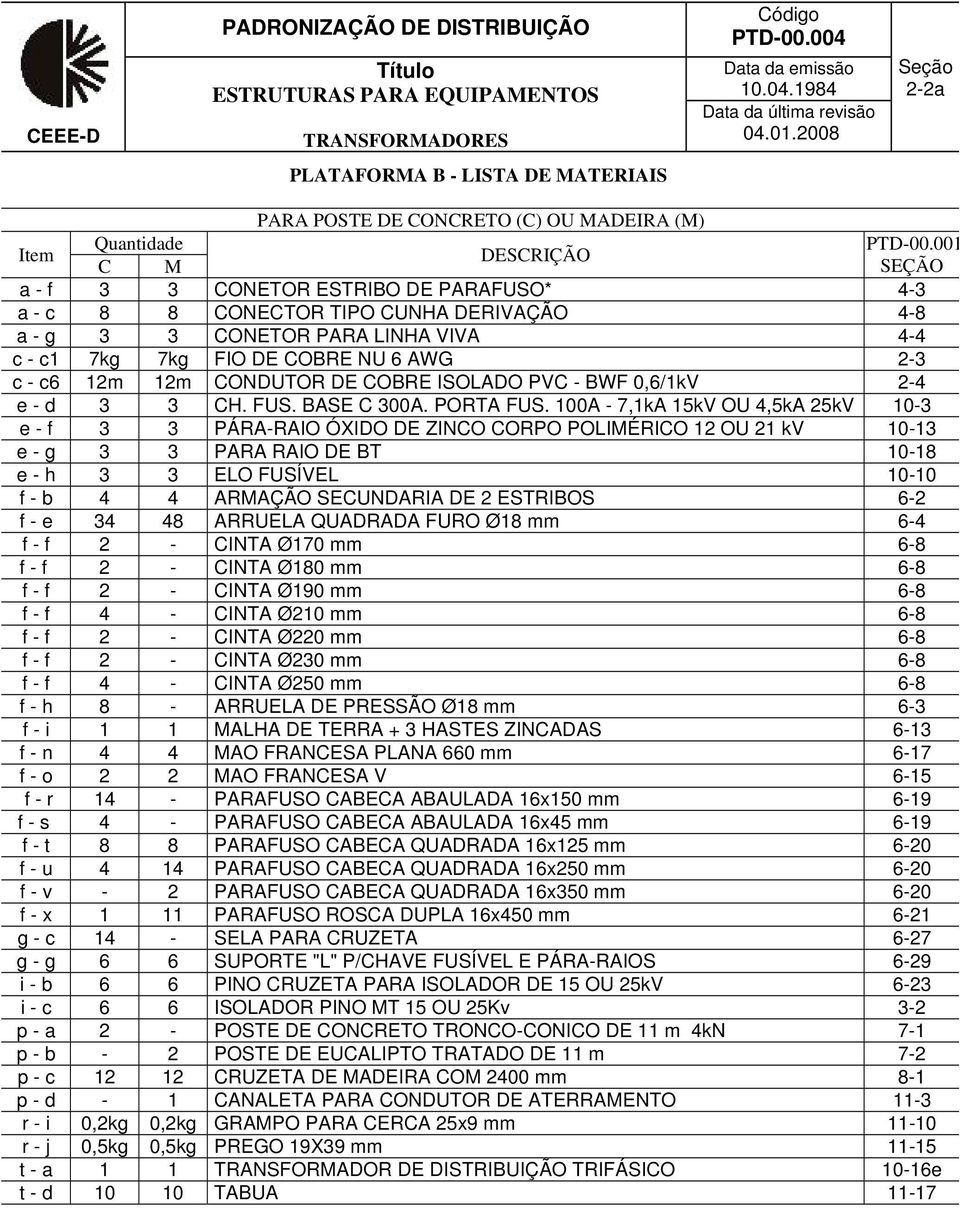 12m 12m CONDUTOR DE COBRE ISOLADO PVC - BWF 0,6/1kV 2-4 e - d 3 3 CH. FUS. BASE C 300A. PORTA FUS.