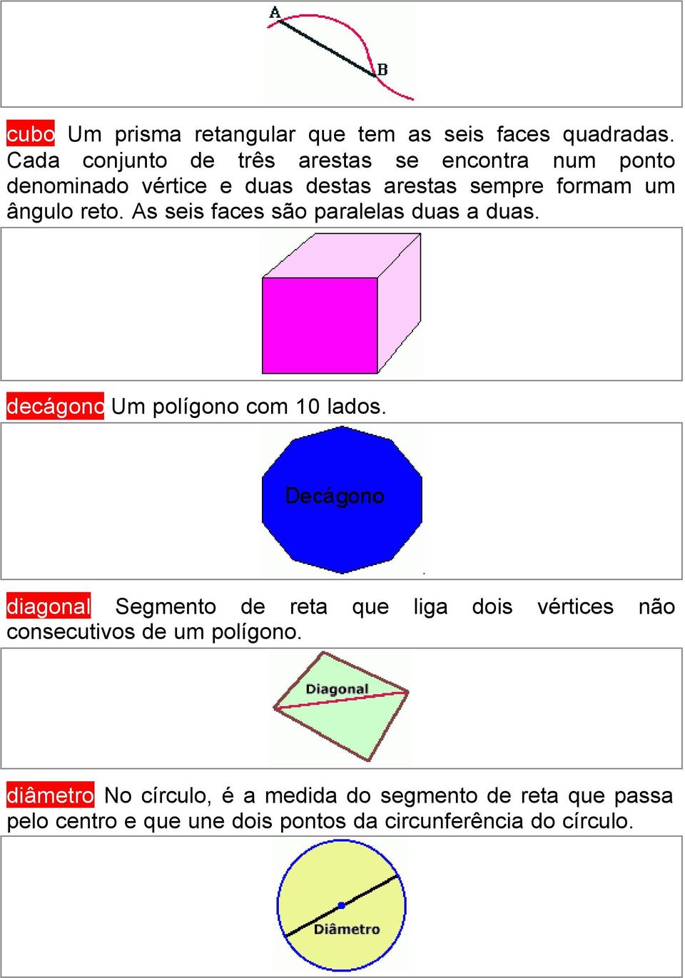 reto. As seis faces são paralelas duas a duas. decágono Um polígono com 10 lados.