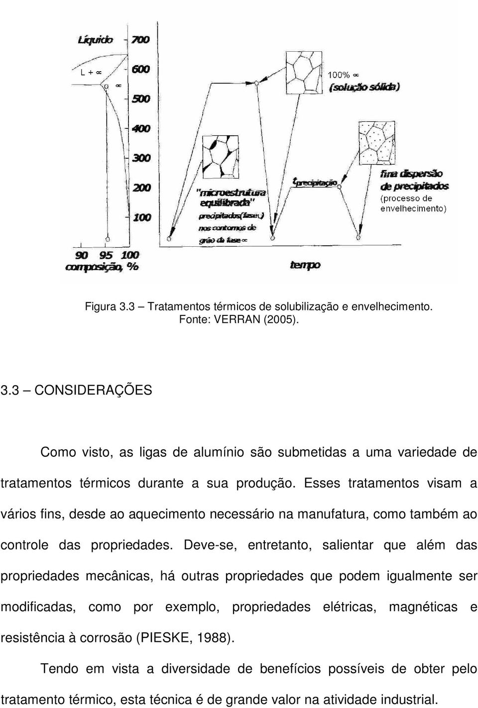 Deve-se, entretanto, salientar que além das propriedades mecânicas, há outras propriedades que podem igualmente ser modificadas, como por exemplo, propriedades elétricas,