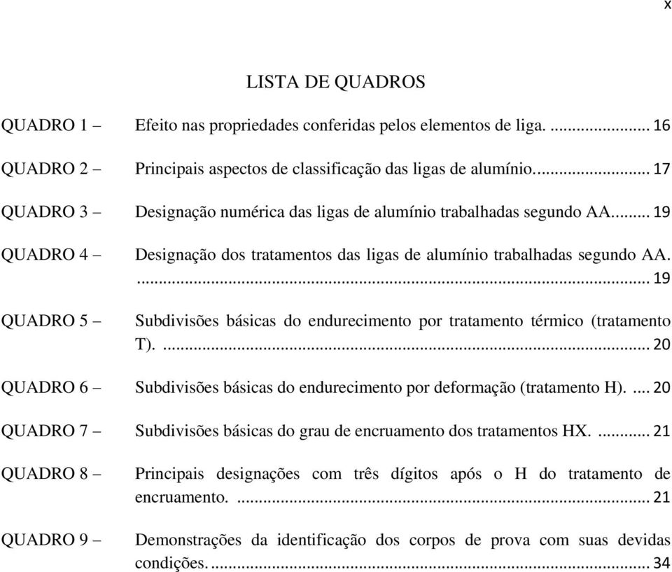 ... 19 Subdivisões básicas do endurecimento por tratamento térmico (tratamento T).... 20 QUADRO 6 Subdivisões básicas do endurecimento por deformação (tratamento H).