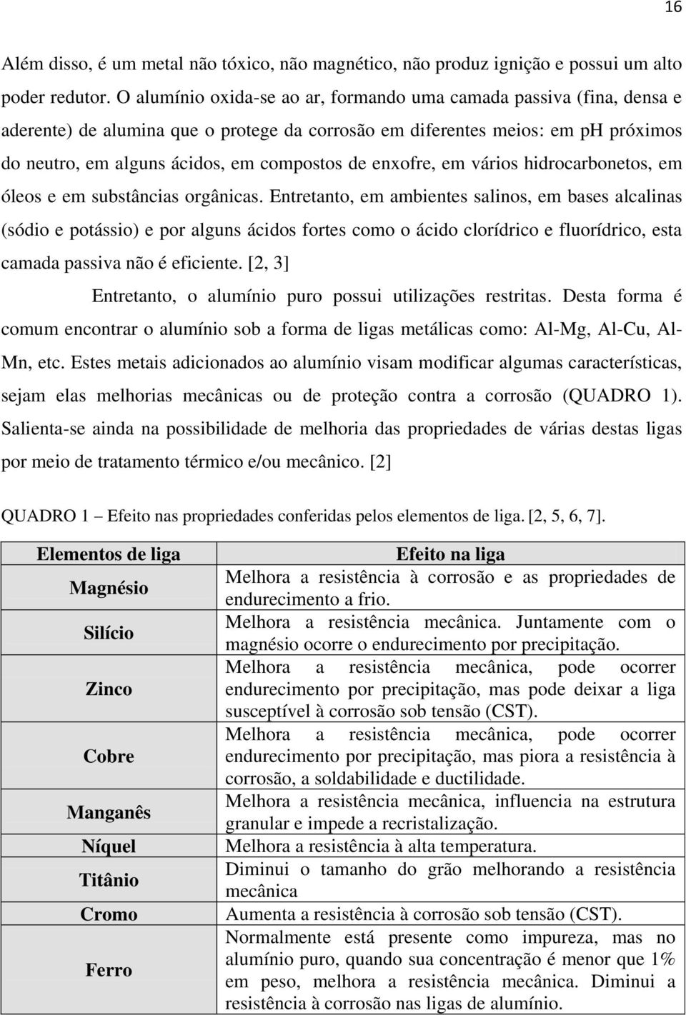 enxofre, em vários hidrocarbonetos, em óleos e em substâncias orgânicas.