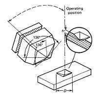 Procedimento Experimental O ensaio de microdureza de Vickers deixa uma marca impressa na amostra testada como a que se apresenta na figura 3.4.