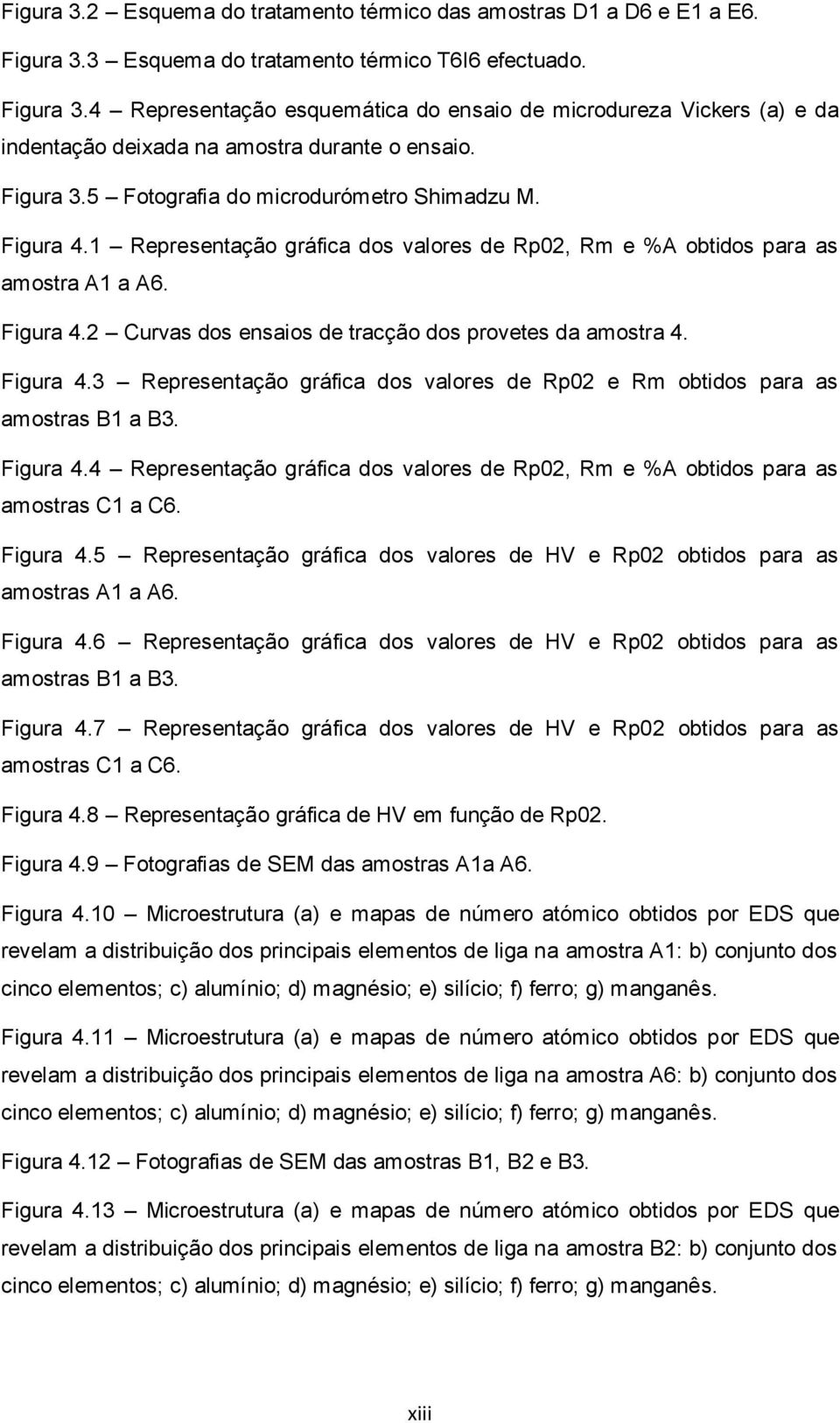 Figura 4.3 Representação gráfica dos valores de Rp02 e Rm obtidos para as amostras B1 a B3. Figura 4.4 Representação gráfica dos valores de Rp02, Rm e %A obtidos para as amostras C1 a C6. Figura 4.5 Representação gráfica dos valores de HV e Rp02 obtidos para as amostras A1 a A6.