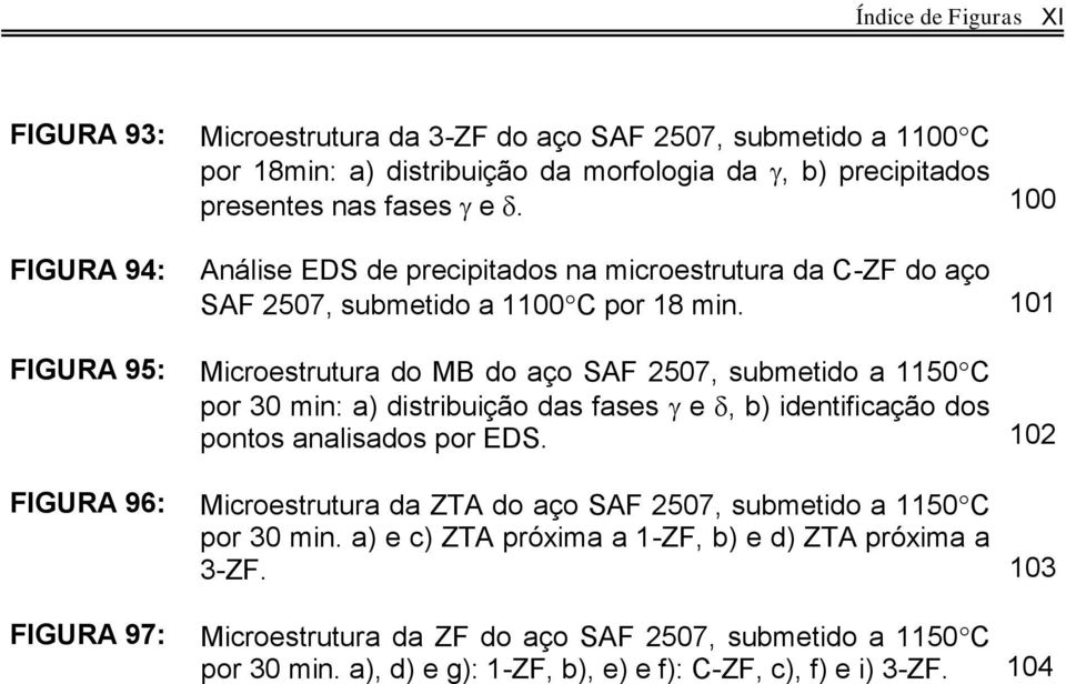 101 Microestrutura do MB do aço SAF 2507, submetido a 1150 C por 30 min: a) distribuição das fases e, b) identificação dos pontos analisados por EDS.