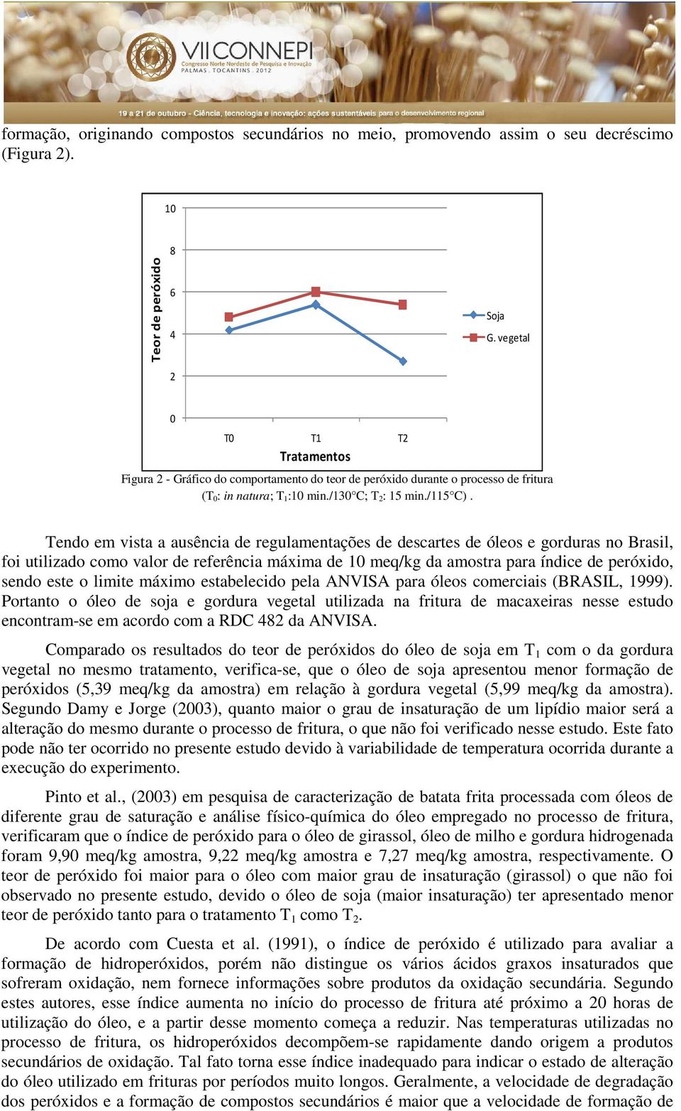 Tendo em vista a ausência de regulamentações de descartes de óleos e gorduras no Brasil, foi utilizado como valor de referência máxima de 10 meq/kg da amostra para índice de peróxido, sendo este o