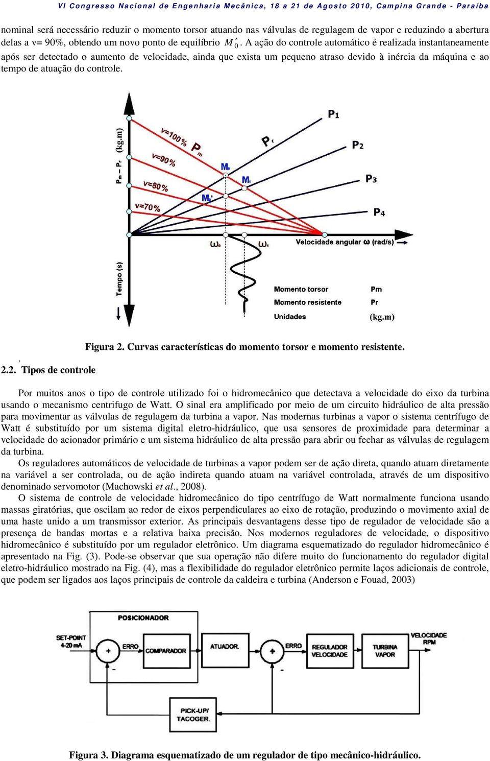 Figura 2. Curvas características do momento torsor e momento resistente.. 2.2. Tipos de controle Por muitos anos o tipo de controle utilizado foi o hidromecânico que detectava a velocidade do eixo da turbina usando o mecanismo centrifugo de Watt.