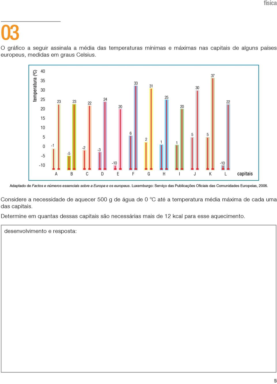 Luxemburgo: Serviço das Publicações Oficiais das Comunidades Europeias, 2006.