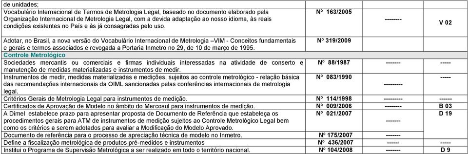 Nº 163/2005 -------- V 02 Adotar, no Brasil, a nova versão do Vocabulário Internacional de Metrologia VIM - Conceitos fundamentais Nº 319/2009 e gerais e termos associados e revogada a Portaria