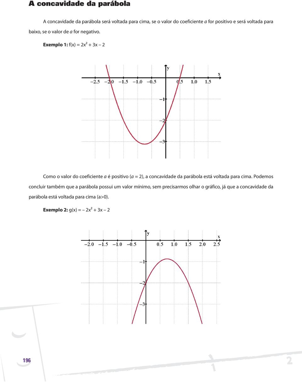 Exemplo 1: f(x) = 2x² + 3x 2 Como o valor do coeficiente a é positivo (a = 2), a concavidade da parábola está voltada para