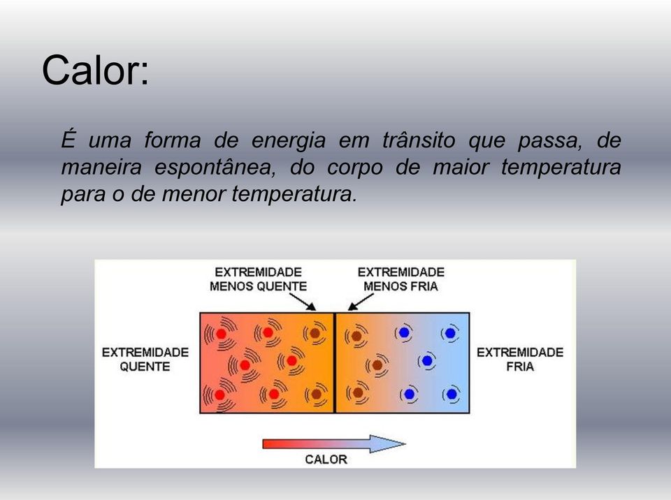 espontânea, do corpo de maior