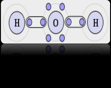 Como representar a ligação covalente?