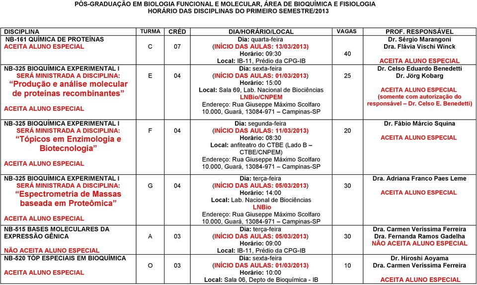 Flávia Vischi Winck NB-325 BIOQUÍMICA EXPERIMENTAL I Produção e análise molecular de proteínas recombinantes NB-325 BIOQUÍMICA EXPERIMENTAL I Tópicos em Enzimologia e Biotecnologia NB-325 BIOQUÍMICA