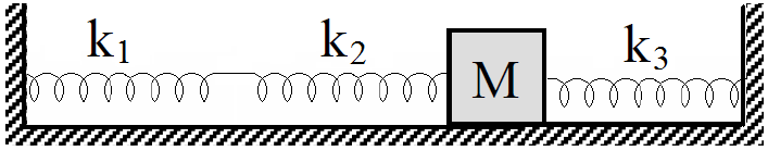 (e) 27 rad/s; 5. Na figura mostrada, as constantes de mola k, k2 e k3 valem, respectivamente, K, 2K e 3K. Qual será a frequência natural de oscilação do sistema?