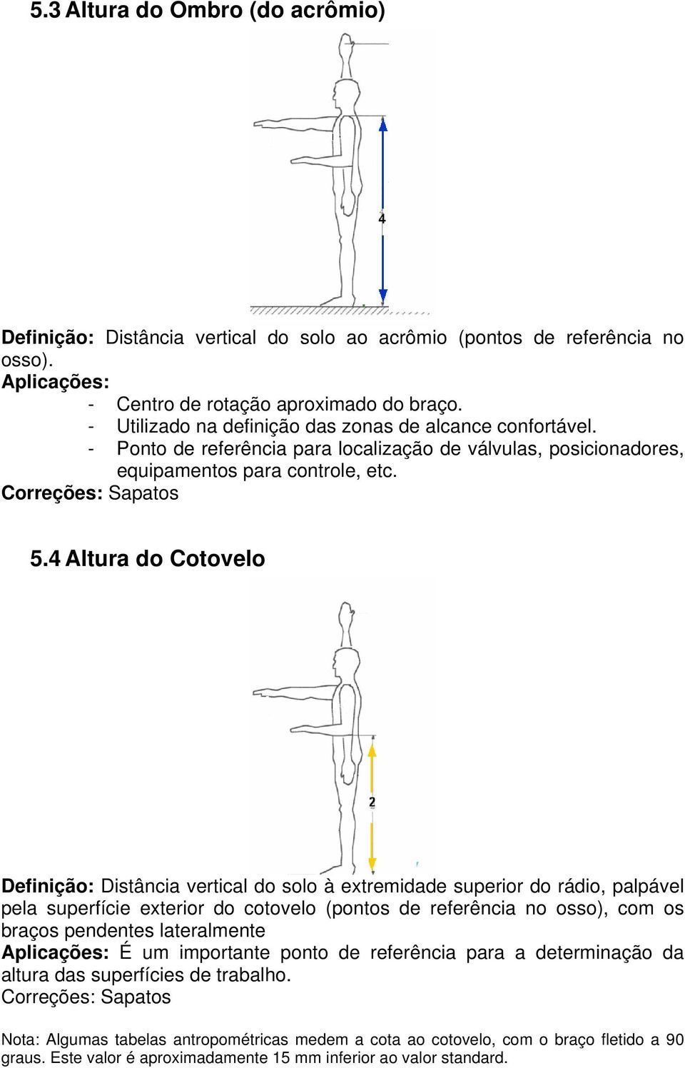 4 Altura do Cotovelo Definição: Distância vertical do solo à extremidade superior do rádio, palpável pela superfície exterior do cotovelo (pontos de referência no osso), com os braços pendentes