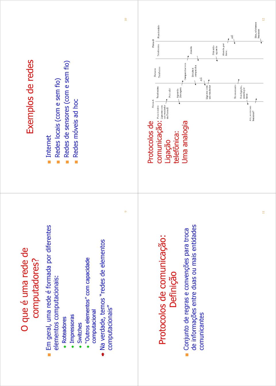 computacional Na verdade, temos redes de elementos computacionais Protocolos de comunicação: Definição Conjunto de regras e convenções