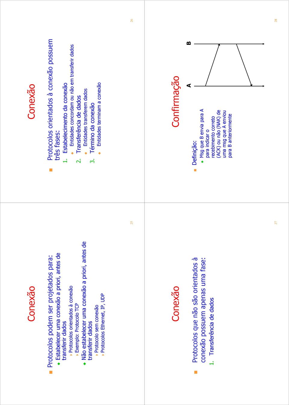Transferência de dados 25 27 Conexão Protocolos orientados à conexão possuem três fases: 1. Estabelecimento da conexão Entidades concordam ou não em transferir dados 2.