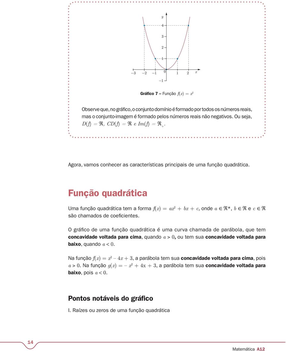 Função quadrática Uma função quadrática tem a forma f( = a 2 + b + c, onde a R*, b R e c R são chamados de coeficientes.