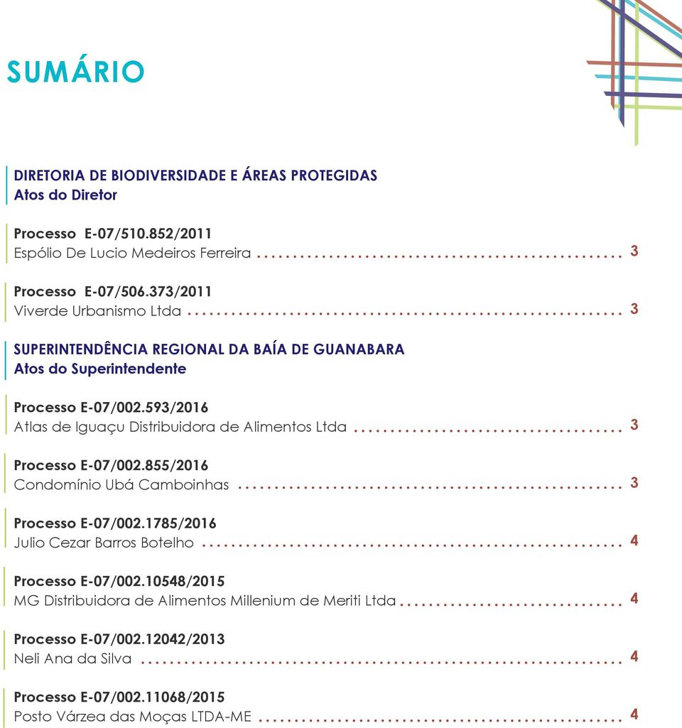 59/2016 Atlas de Iguaçu Distribuidora de Alimentos Ltda Processo E-07/002.855/2016 Condomínio Ubá Camboinhas Processo E-07/002.