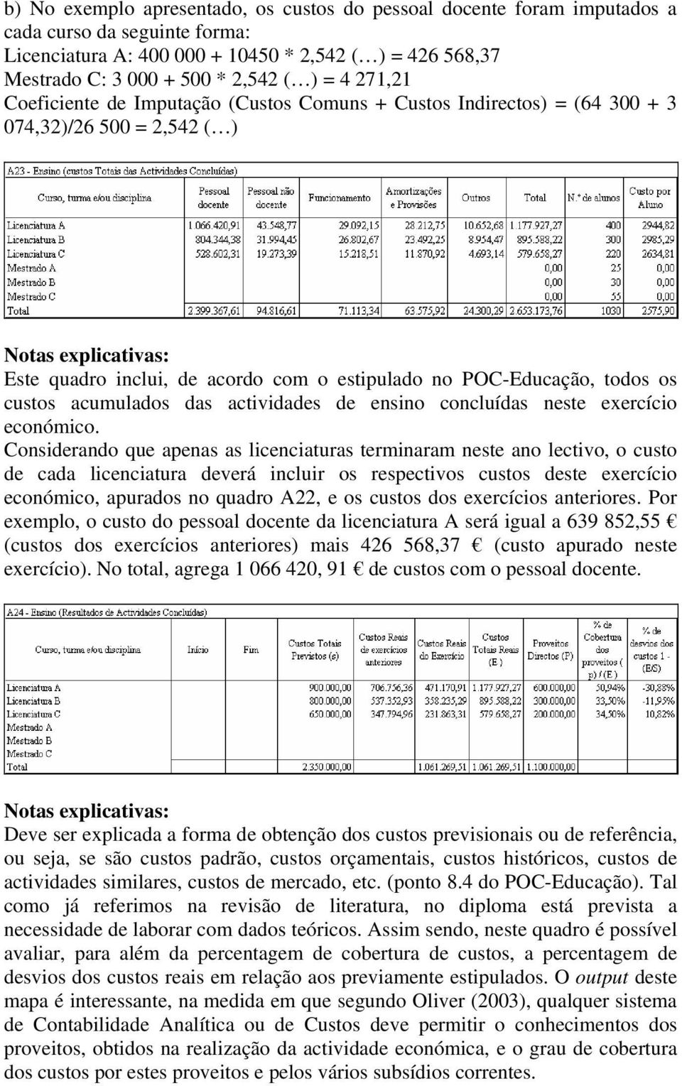 todos os custos acumulados das actividades de ensino concluídas neste exercício económico.