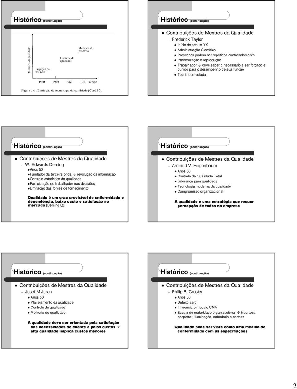 Edwards Deming zanos 50 zfundador da terceira onda Æ revolução da informação zcontrole estatístico da qualidade zparticipação do trabalhador nas decisões zlimitação das fontes de fornecimento