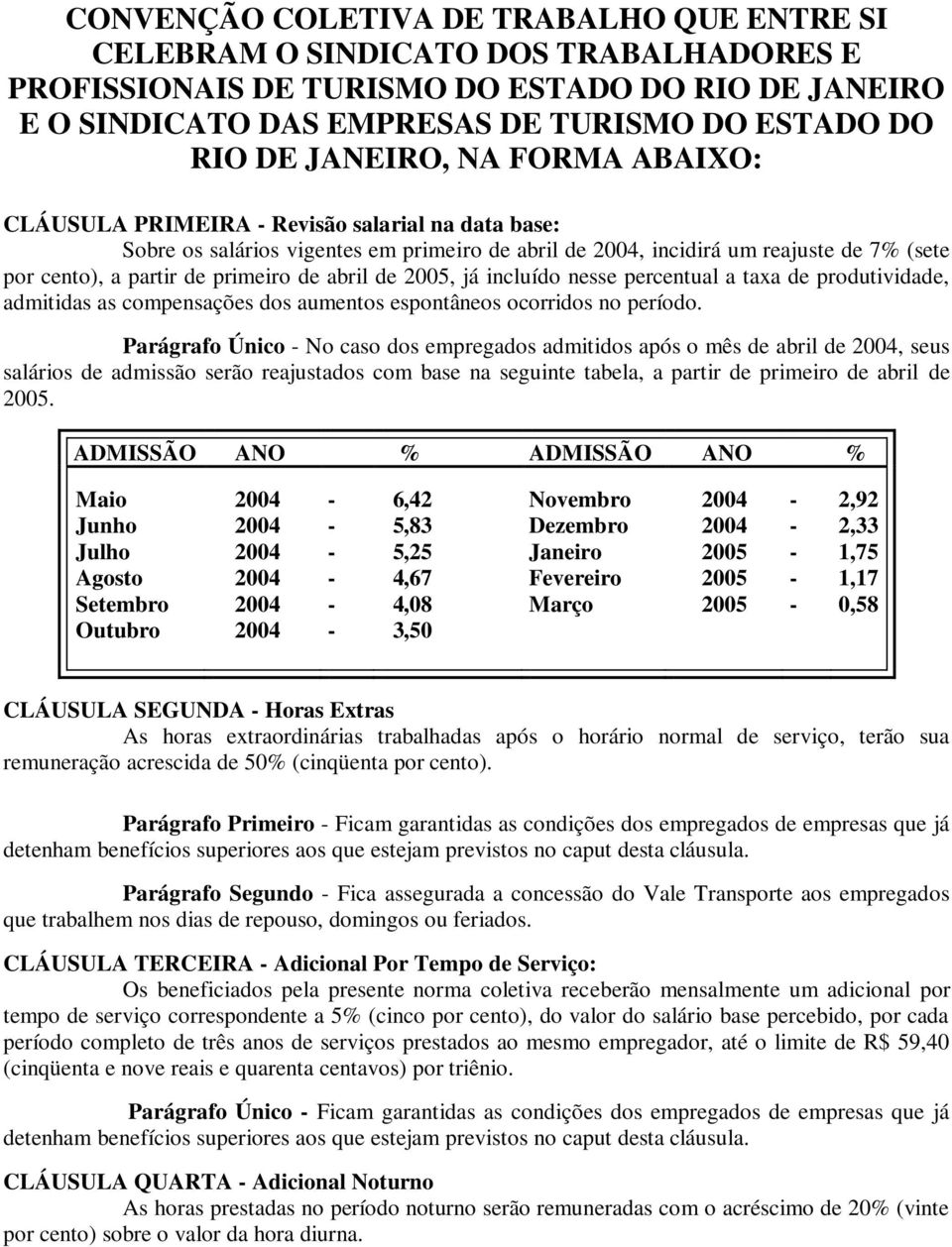 abril de 2005, já incluído nesse percentual a taxa de produtividade, admitidas as compensações dos aumentos espontâneos ocorridos no período.